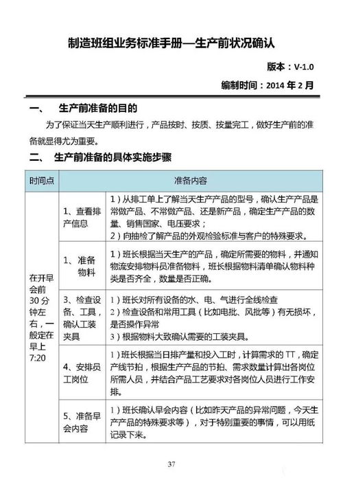 建筑材料全流程管理精要 從班組長(zhǎng)日常到訂貨銷售與服務(wù)