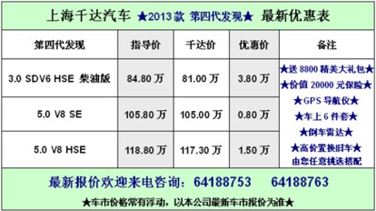 滬上汽車市場動態(tài) 多款熱門車型降價(jià)促銷，消費(fèi)者購車迎來新機(jī)遇