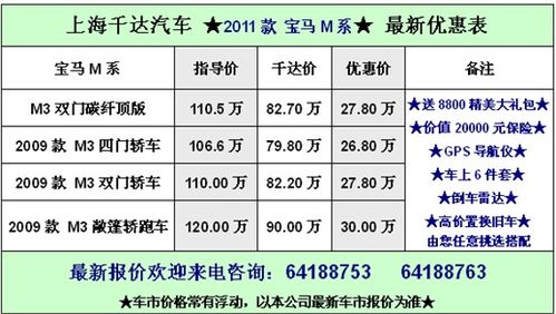 上海千達(dá)受托寄賣服務(wù) 便捷高效的資產(chǎn)變現(xiàn)新選擇